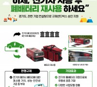 ‘전기차 배터리 재사용’ 규제샌드박스 승인